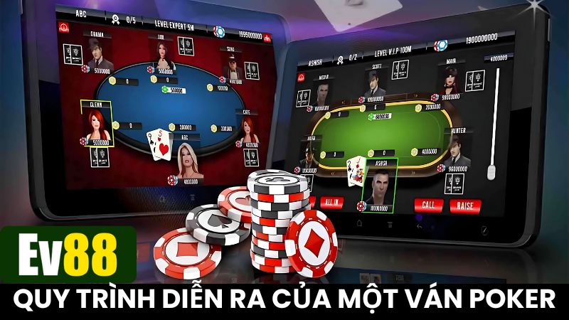 Hướng dẫn cách chơi Poker cụ thể qua quy trình một ván chơi